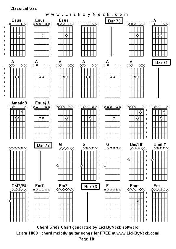 Chord Grids Chart of chord melody fingerstyle guitar song-Classical Gas,generated by LickByNeck software.